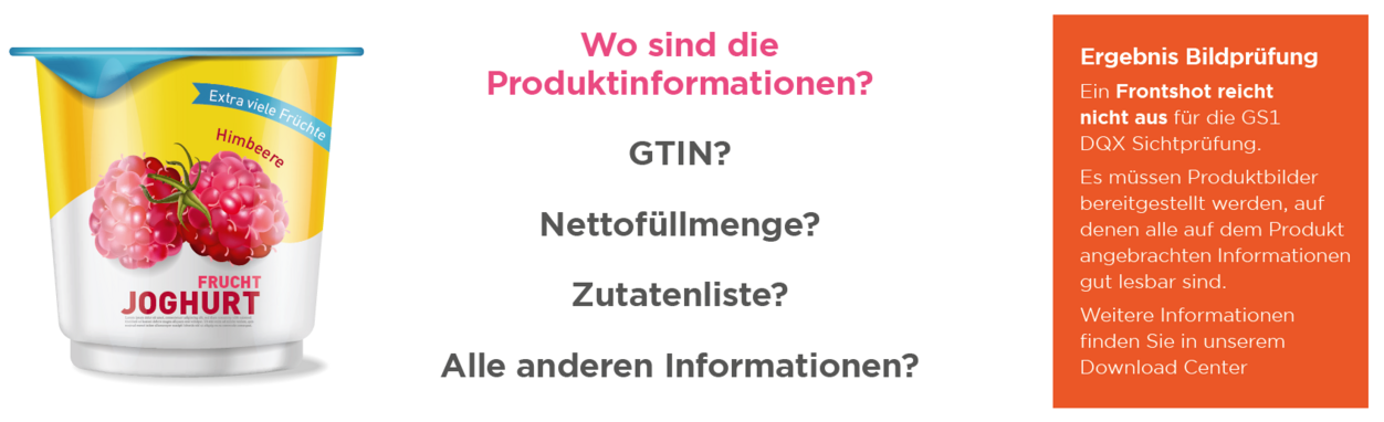 Grafik zeigt ein Beispiel für Fehler in der Bildbereitstellung